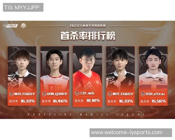 超三总决赛即将开启12位王牌选手齐聚宋庄展开巅峰对决 超三总决赛即将开启12位王牌选手齐聚宋庄展开巅峰对决